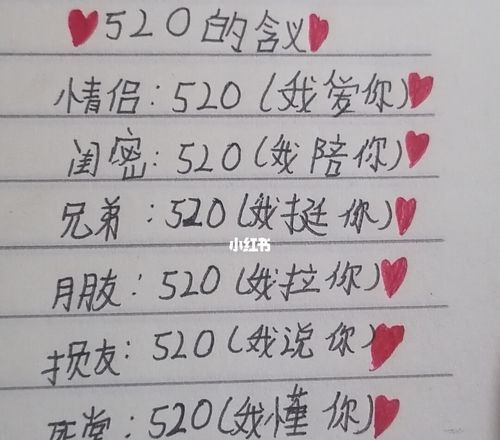 爱情数字密码520有什么深度含义吗