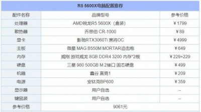 ​计算机配置单5000元  计算机配置单3000元