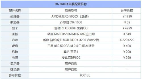 计算机配置单5000元  计算机配置单3000元-第1张图片-