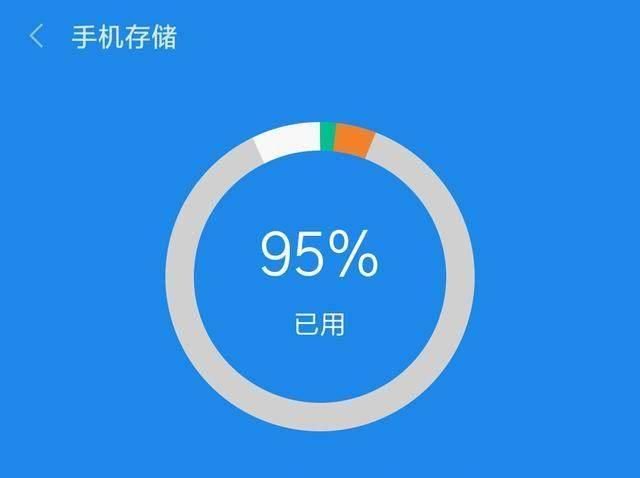 为什么手机上拉清理内存不出现