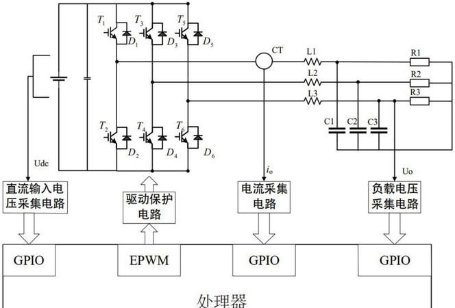 电动车逆变器发电机励磁的原理