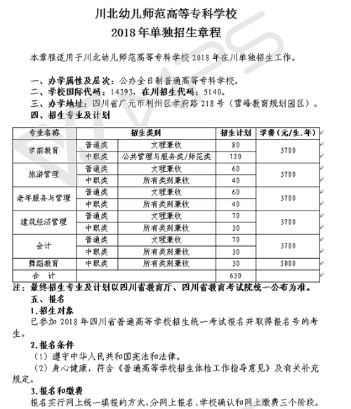 高职对口单独招生是什么意思