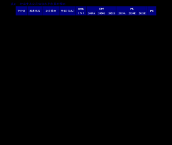 ​1118是什么意思，中茶六堡茶1118是什么意思？