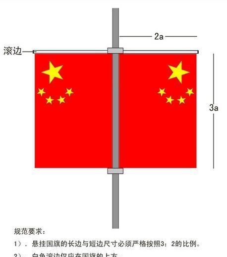 旗杆的高度是多少米