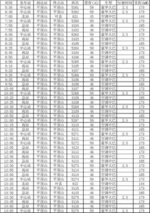 ​郑州客运北站时刻表查询(郑州汽车客运北站时刻表)