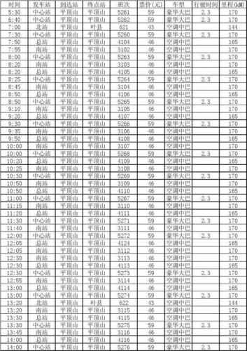 郑州客运北站时刻表查询(郑州汽车客运北站时刻表)-第1张图片-