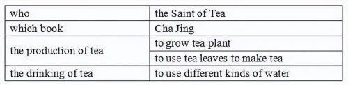 初中英语教案设计范例  初中英语教案设计心得与反思-第1张图片-