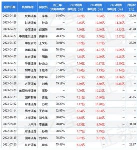 ​衡水老白干价格多少钱一吨，衡水老白干价格多少钱