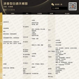 ​金六福镇宅之宝价格59(金六福镇宅之宝多少钱一瓶)