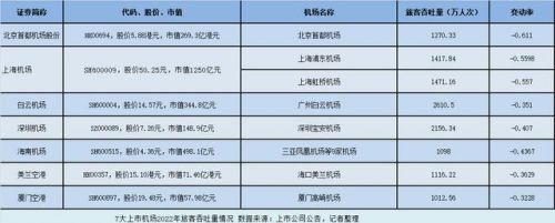 北京机场大巴时刻表2023(塘沽到北京机场大巴时刻表)-第1张图片-