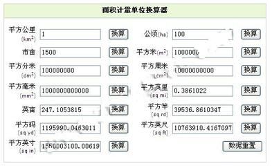 平方米换算亩数计算器(平方米换算亩公式)-第1张图片-