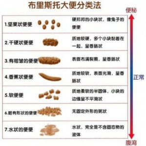 ​膳食纤维的食物有哪些宝宝能吃？水溶性膳食纤维的食物有哪些