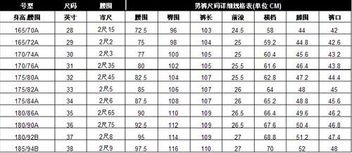 2尺6是多少厘米腰围(男裤2尺6是多少厘米)-第1张图片-