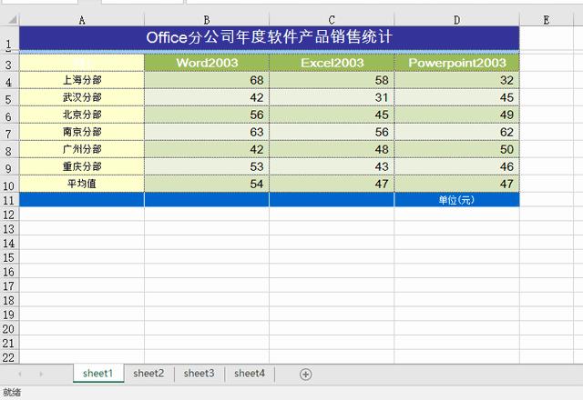 怎么把表格打印在一张a4纸上打印（怎么把表格打印在一张a4纸上）