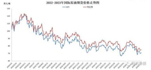 92号汽油多少钱一吨(航空汽油多少钱一吨)-第1张图片-