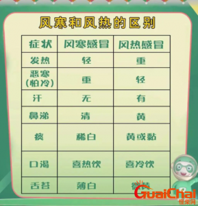 ​万能神药板蓝根颗粒适合什么时候喝？作用和功效是什么？