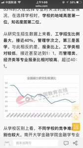 ​看了这个预测的18年考研分数线，貌似还挺准，你信吗