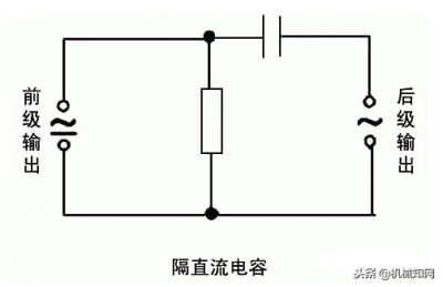 ​电容器功能和作用 ？都在这里了！