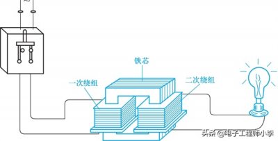 ​变压器工作原理（了解变压器的工作原理吗，看完这篇文章就知道了）