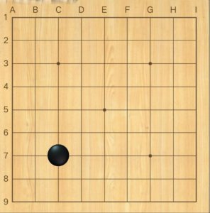 ​围棋是怎么下的最简单方法（【一分钟学会围棋】围棋的规则和下法）