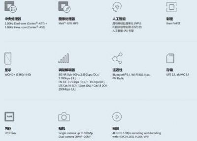 ​猎户座980处理器特点及性能评测（CPU功能分析）