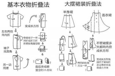 ​春天来了 你的衣服怎么收纳？