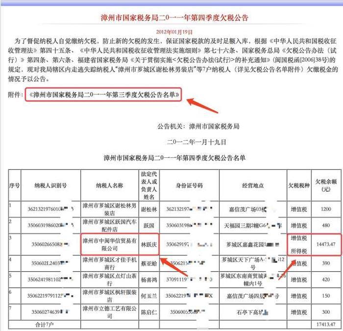 一个欠税茶商的“逆袭”之路丨无路可套