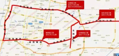 ​最新沧州绕城公路线路图！要开建啦