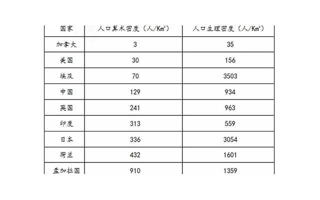 可怜必有可恨之处下一句怎么说