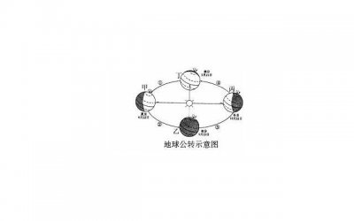 ​怀了男朋友的孩子，可是他妈妈却怀疑孩子不是他的