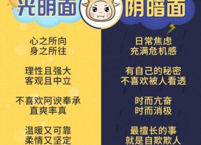 ​男友态度坚决要分手，若与男朋友分手了该如何挽回她的爱？